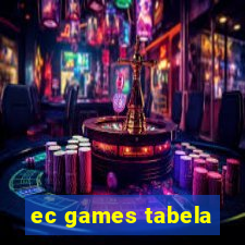 ec games tabela